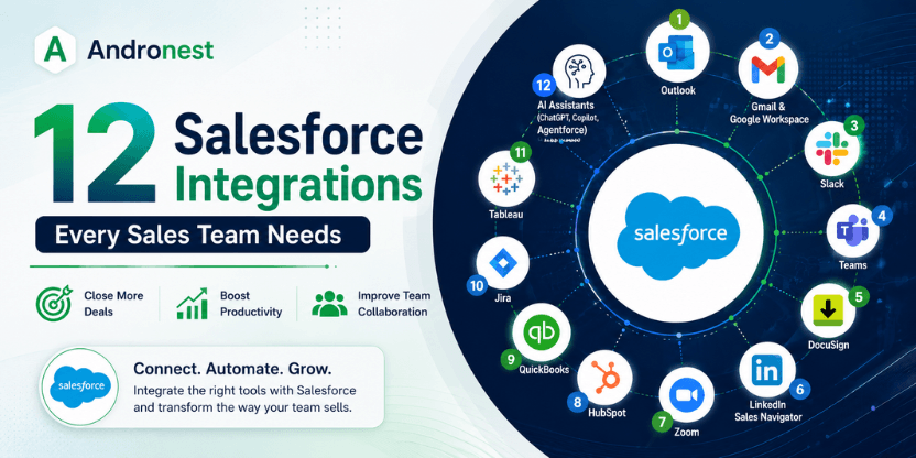 12 Salesforce Integrations Every Sales Team Needs
